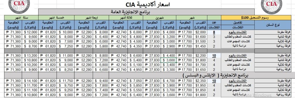 CIA fees رسوم معهد