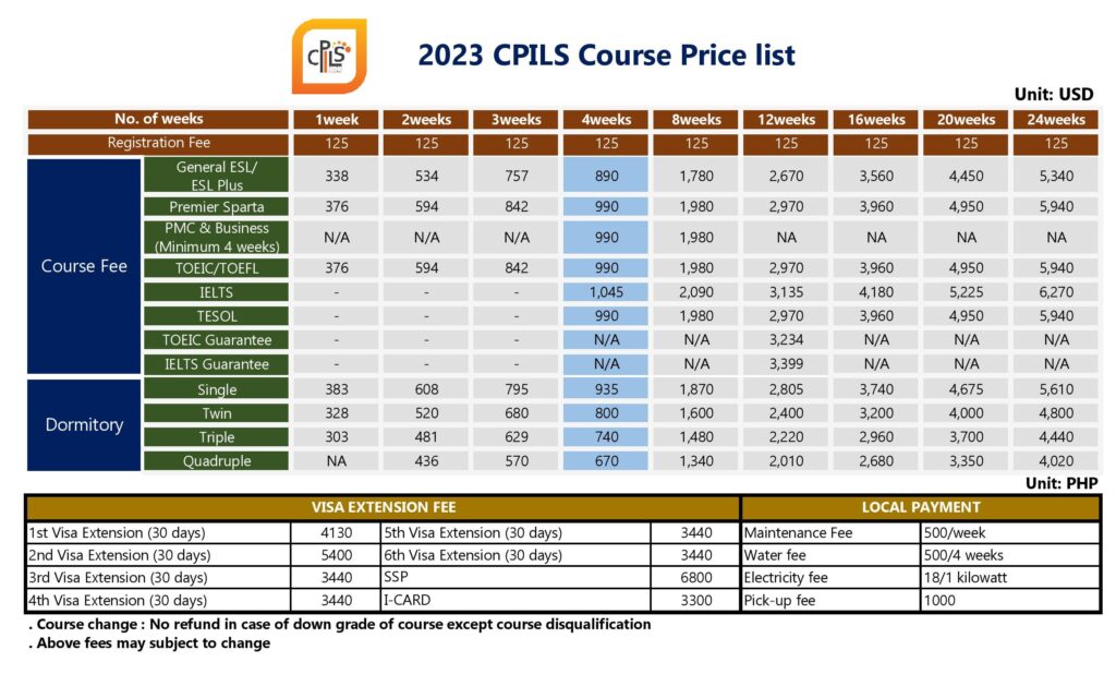 رسوم و أسعار و تكاليف معهد CPILS CEBU في سيبو الفلبين