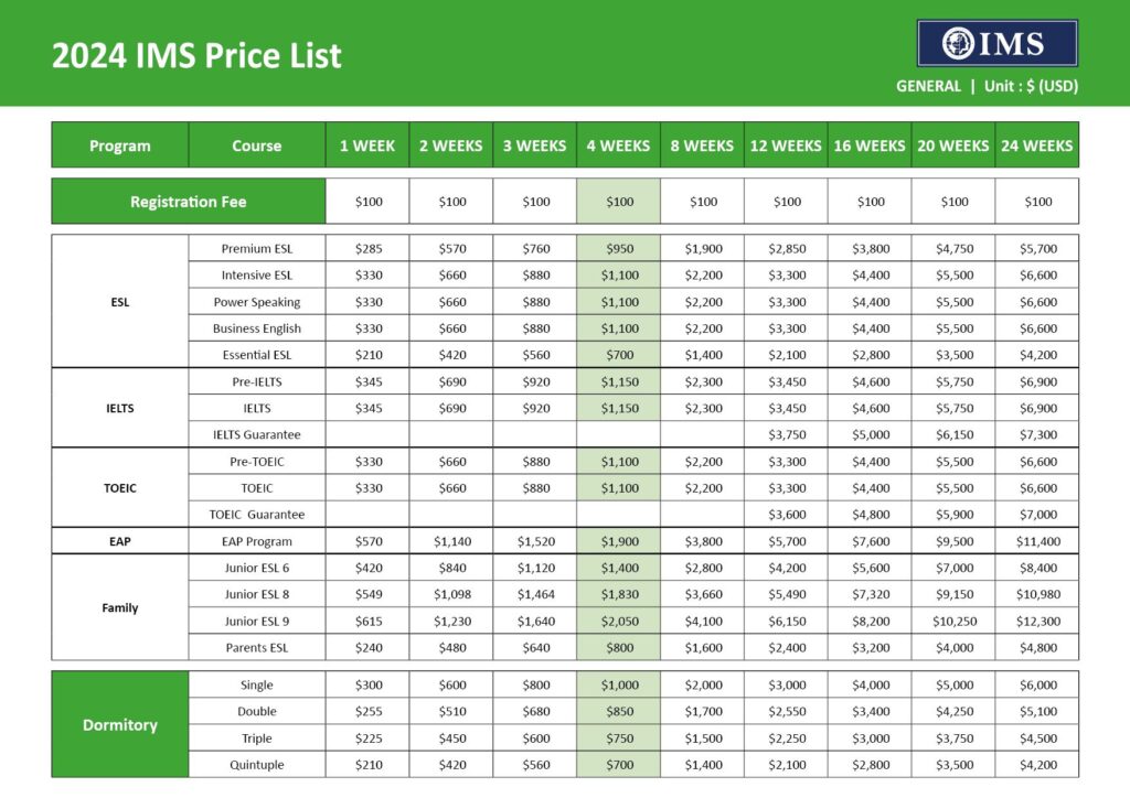 IMS cebu fees رسوم