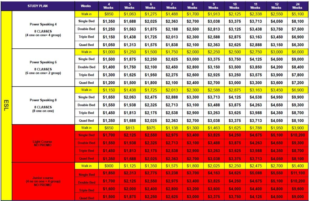 رسوم أكاديمية IU الفلبين
