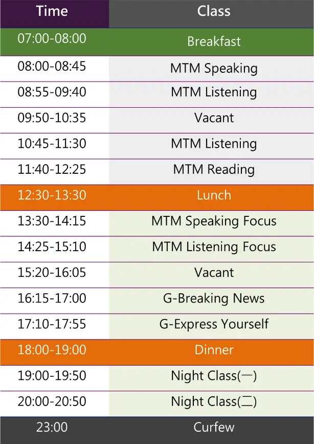 Power Speaking 6 Iu academy cebu Philippines