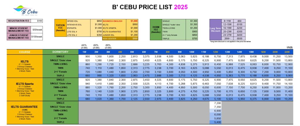 Price list_Bcebu_05_2025 رسوم الأيلتس
