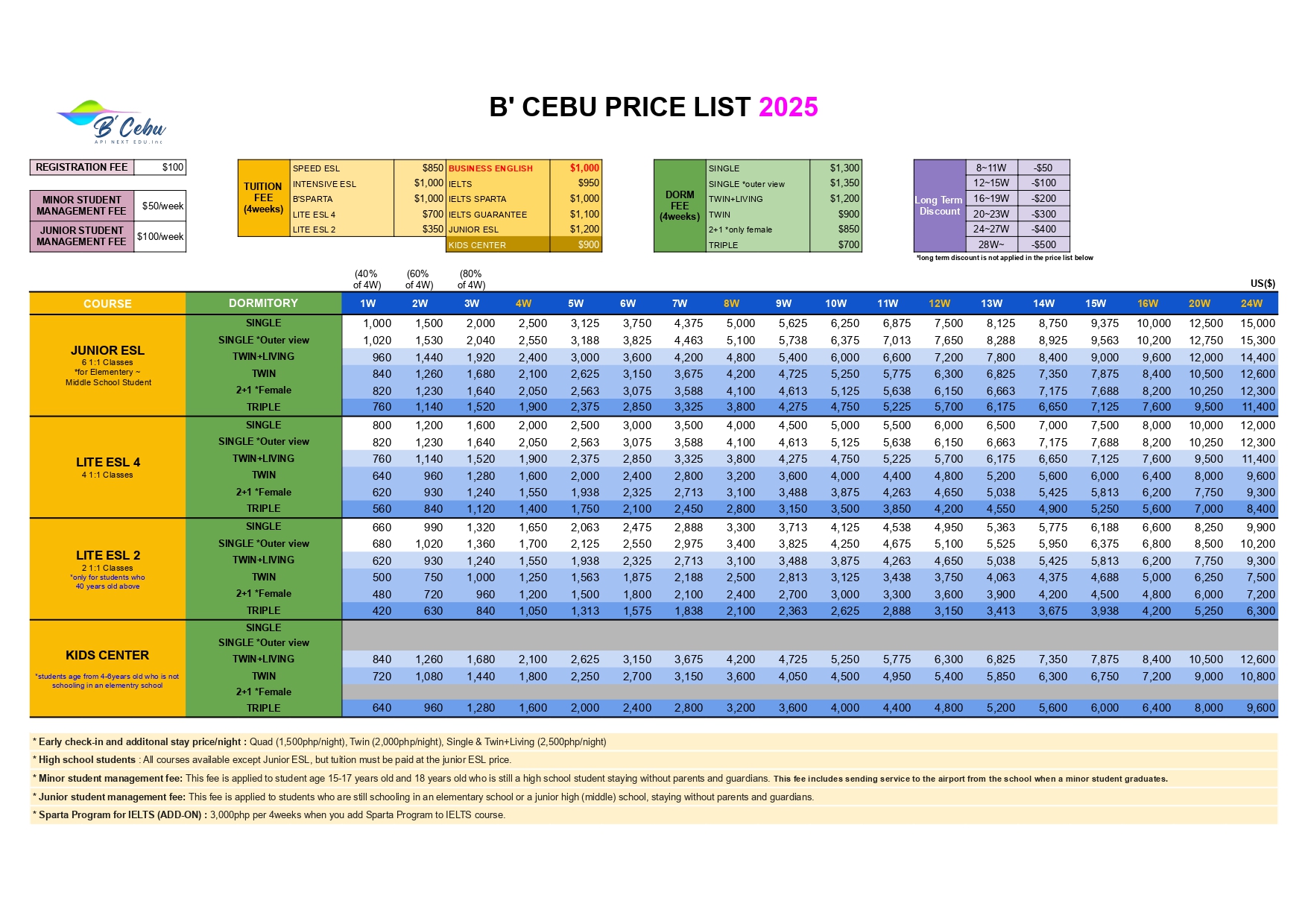 Price list_Bcebu_05_2025 ورسوم و أسعار بي سيبو