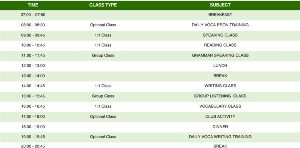 الحدول اليومي لدراسة اللغة الأنجليزية معهد بي سيبو الفلبين