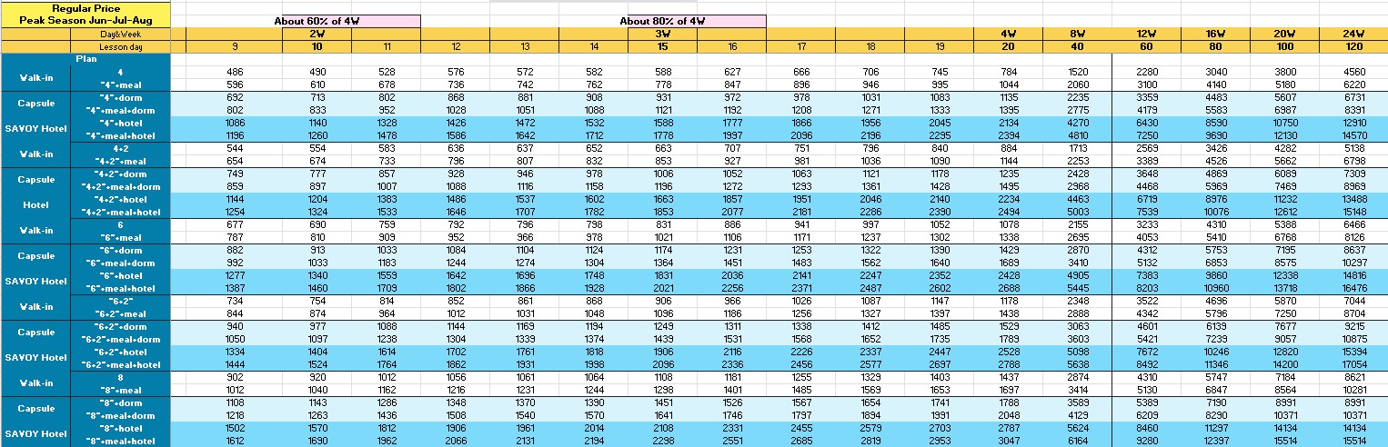 رسوم معهد كيوكيو سيبو الفلبين
