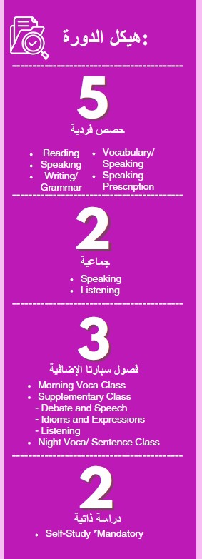 Sparta b cebu نظام سباتا الصارم