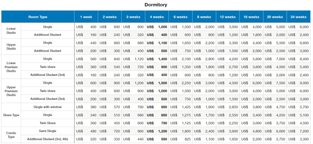 Dormitory 2026 Wales baguio