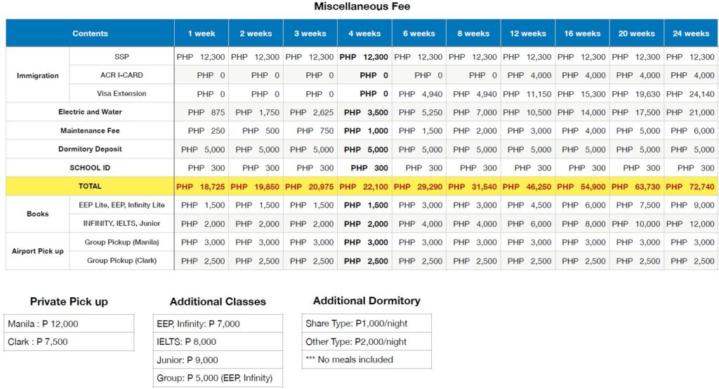 الرسوم الحكومية ويلز 2026